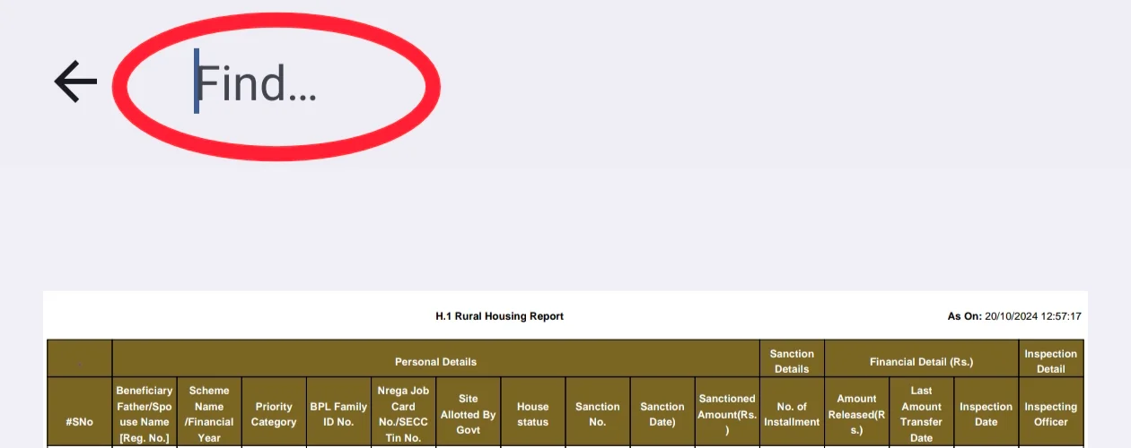 bangla awas yojana list