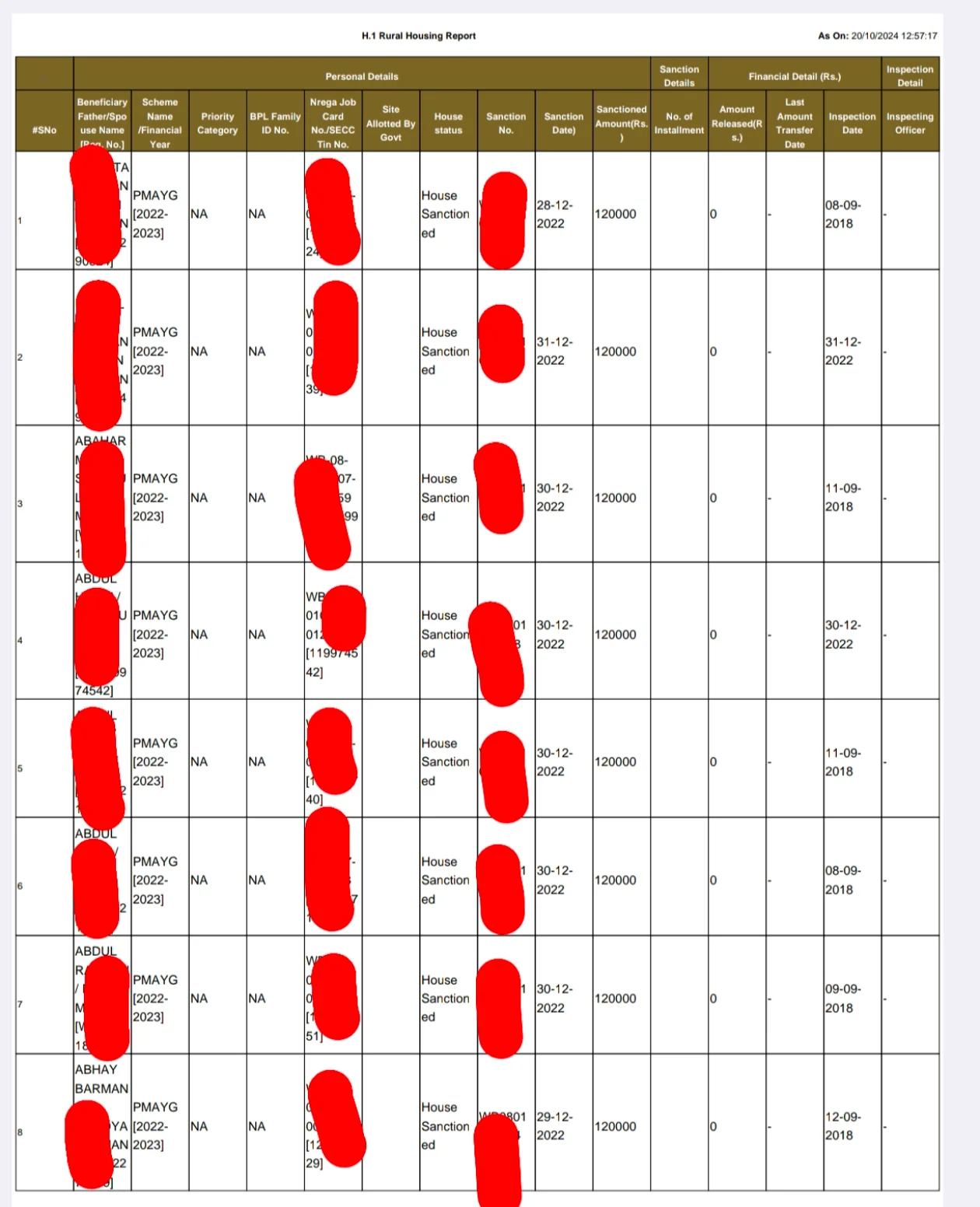 bangla awas yojana list